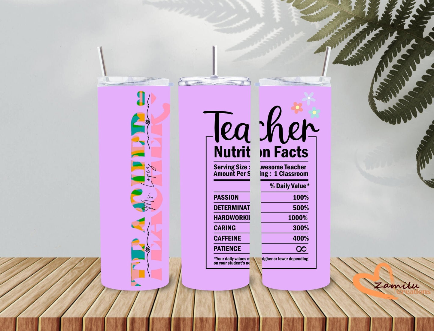 Perfect gift for teacher, 20 oz Tumbler