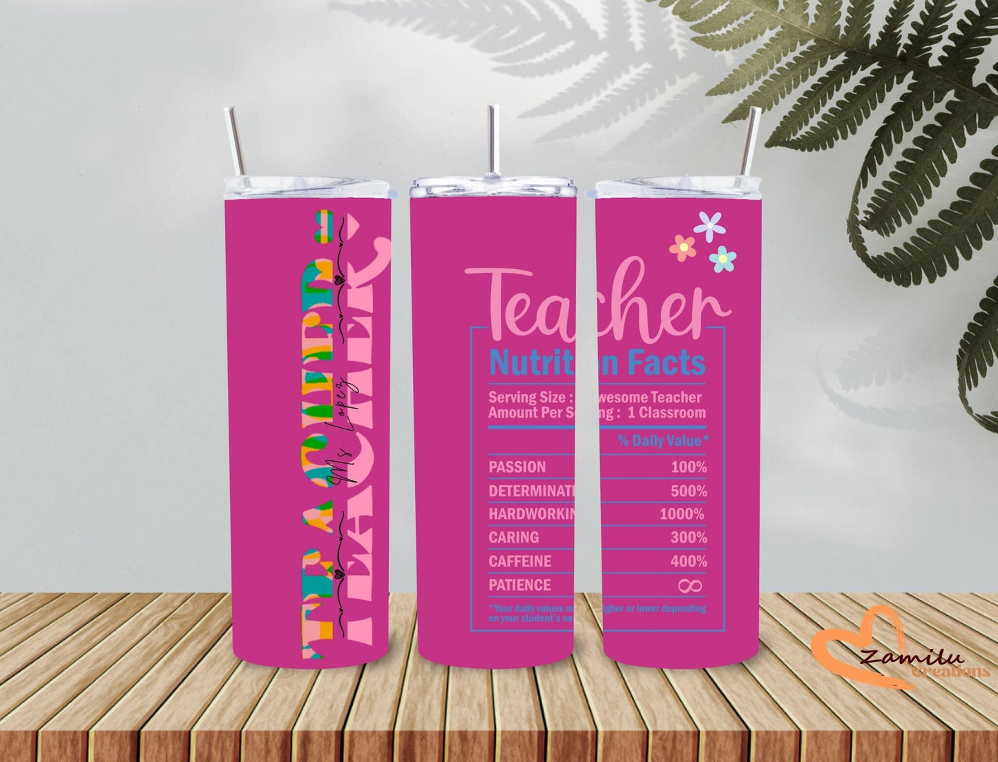 Perfect gift for teacher, 20 oz Tumbler