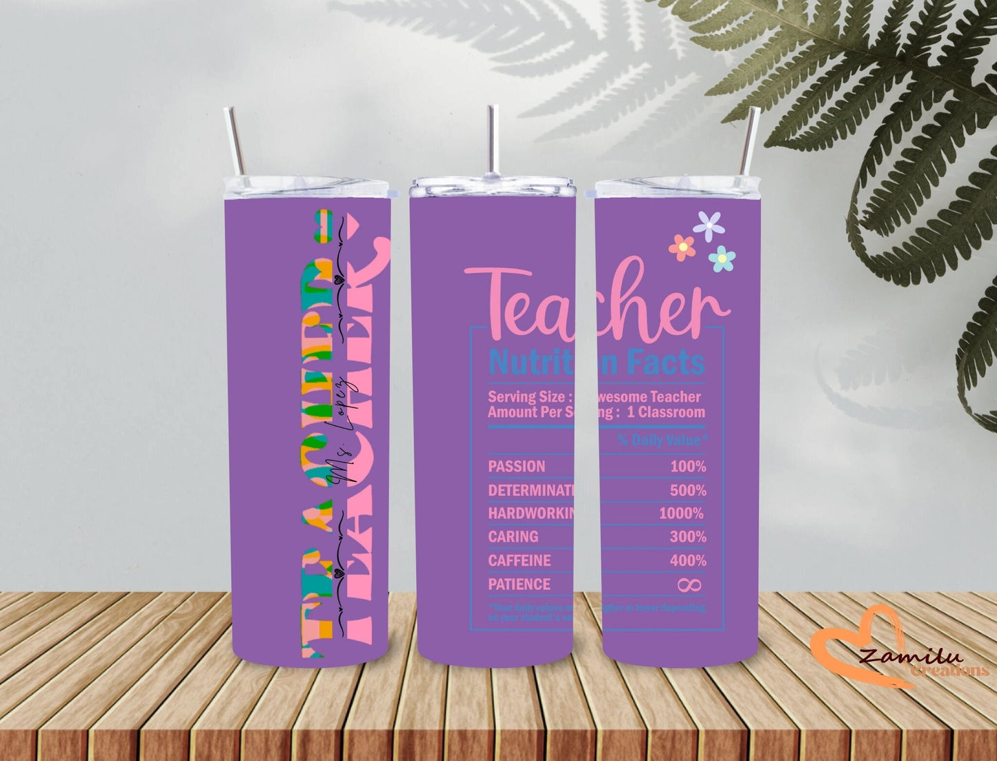 Perfect gift for teacher, 20 oz Tumbler