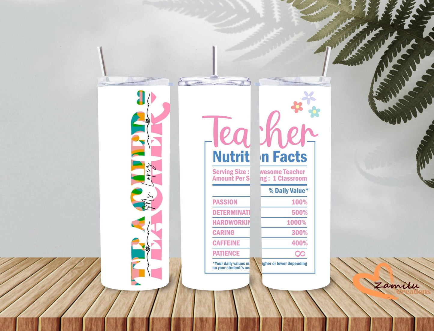 Perfect gift for teacher, 20 oz Tumbler