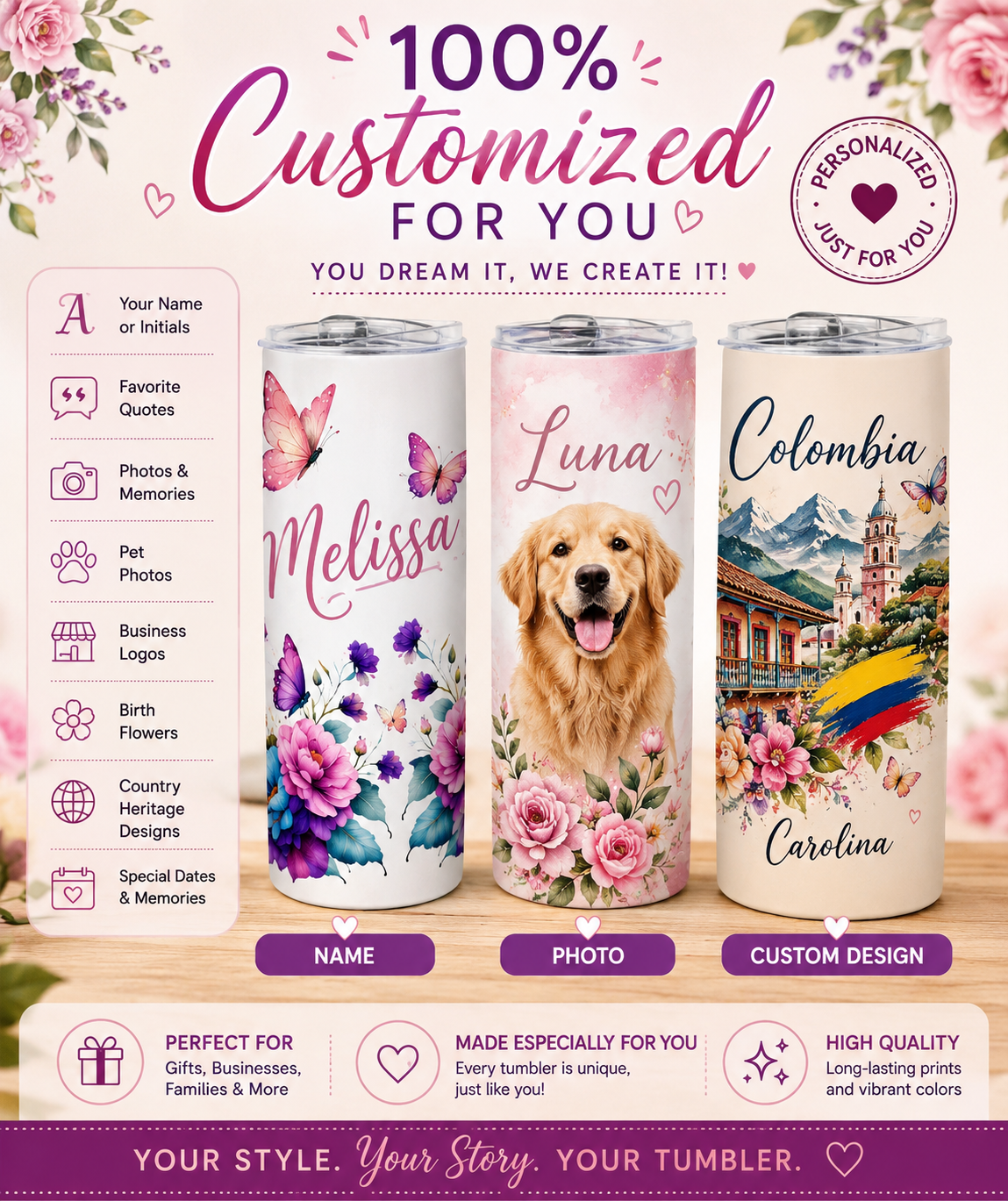 Personalized Floral Butterfly Tumbler 20 oz, Custom Name Cup, Watercolor Flower Tumbler, Birthday Gift for Mom, Grandma, Nana, Gift for Her